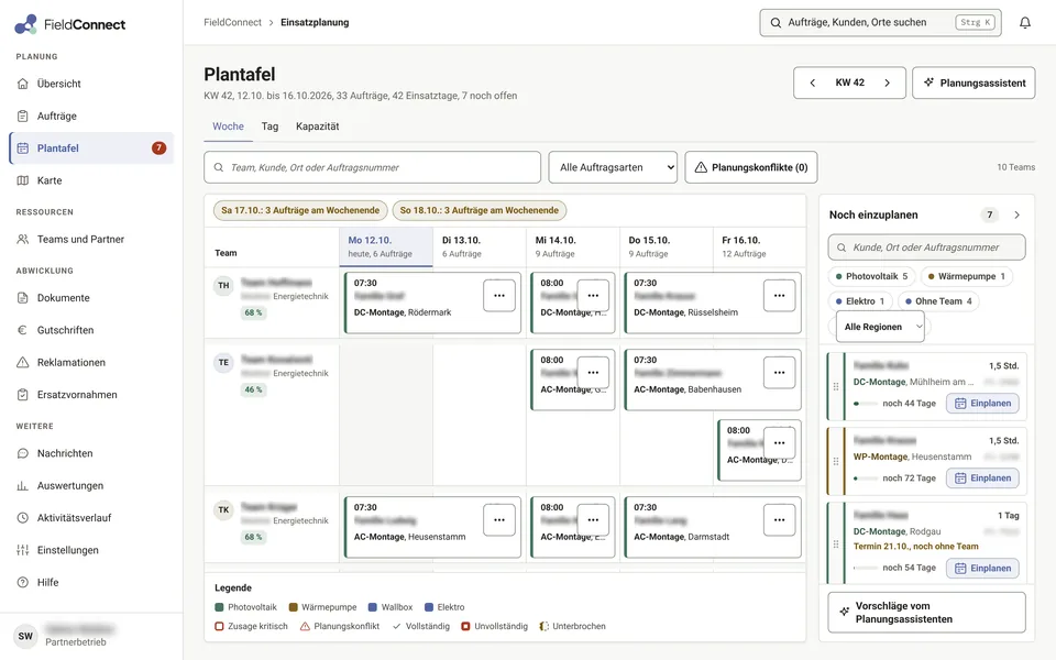 Plantafel mit Teams, Wochentagen und der Liste noch einzuplanender Aufträge, Demo-Daten